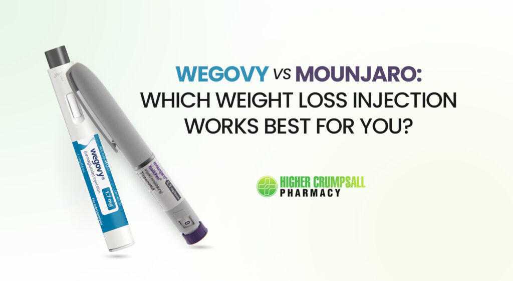 Wegovy and Mounjaro weight loss injection pens side by side with comparison text.