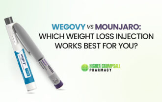 Wegovy and Mounjaro weight loss injection pens side by side with comparison text.